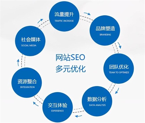單位郵箱 企業(yè)信息傳遞的橋梁 