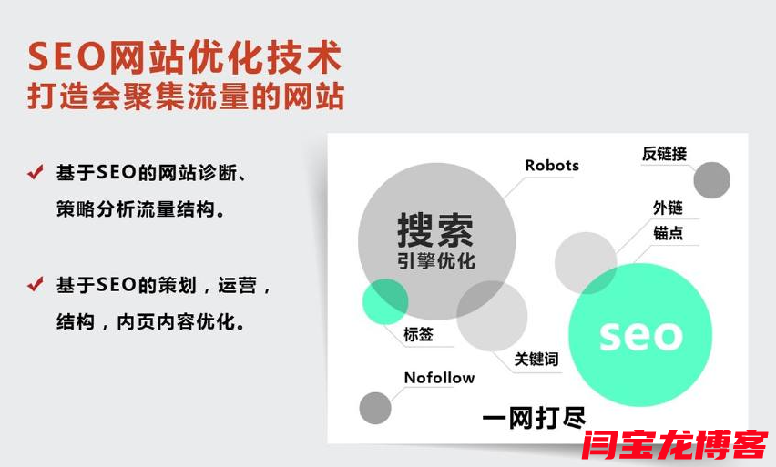 企業(yè)一定要建立網(wǎng)站嗎？