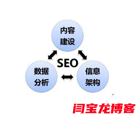 手機(jī)設(shè)計(jì)網(wǎng)站有哪些地方是設(shè)計(jì)重點(diǎn)呢？