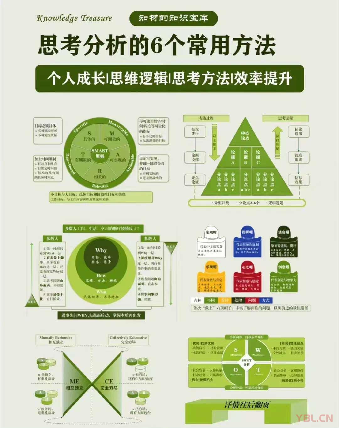 真正能給你撐腰的，是豐富的知識(shí)儲(chǔ)備