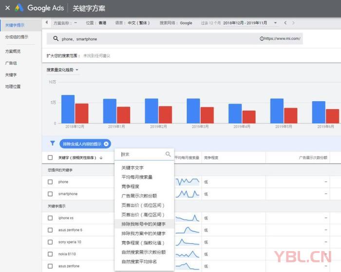 SEO優(yōu)化 打造高效網(wǎng)站入口策略